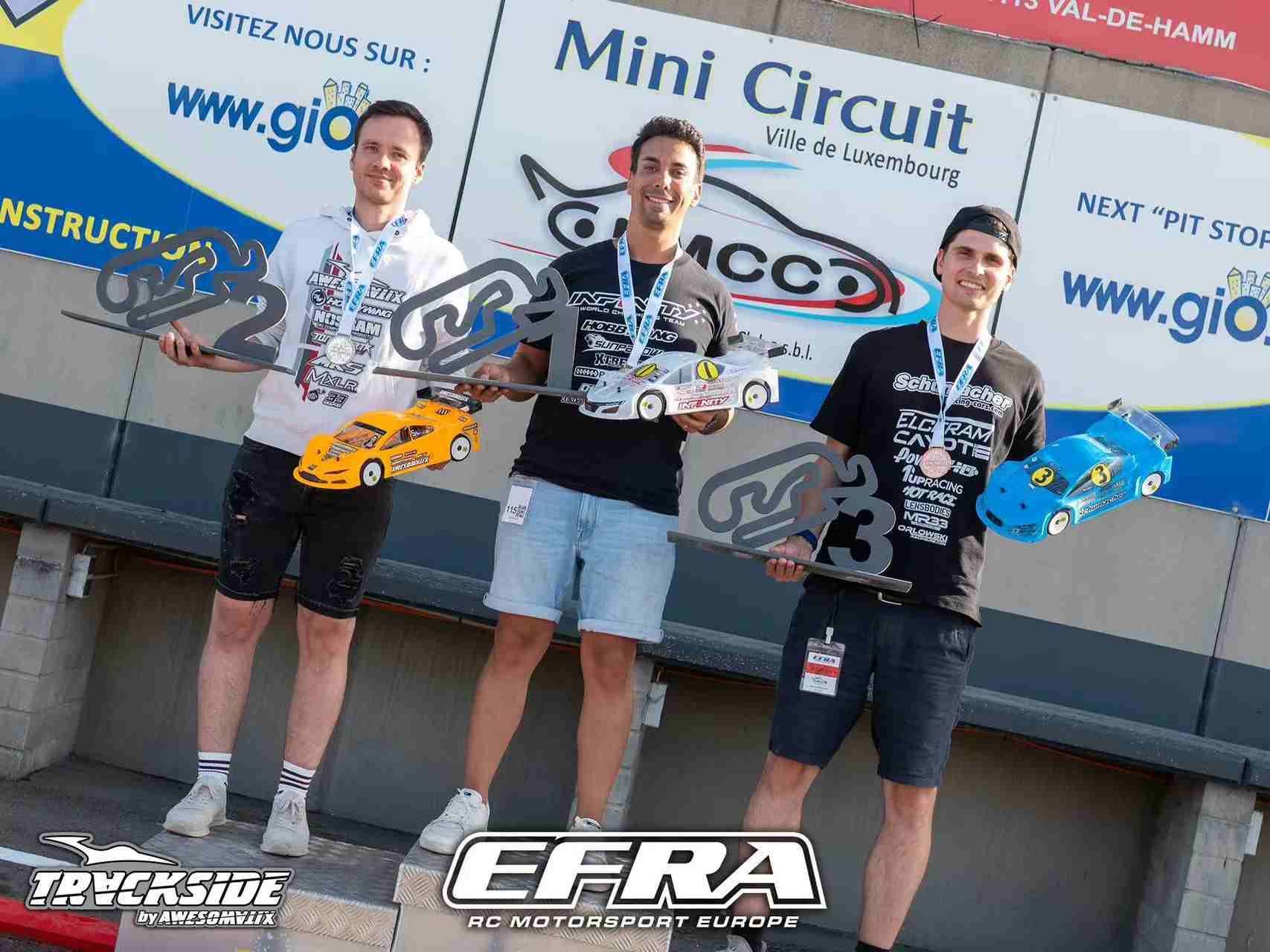 WHAT A EUROPEAN CHAMPIONSHIP FOR SUNPADOW! 